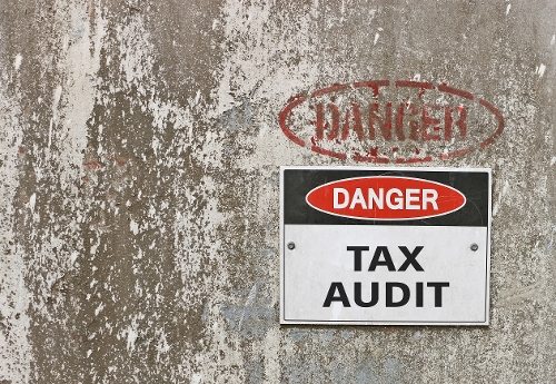 IRS Audit not triggered by filing extension